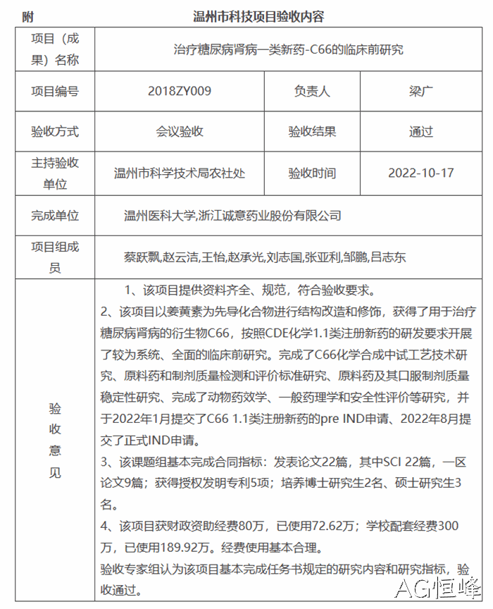 温州市科◦技项目验▿收内容